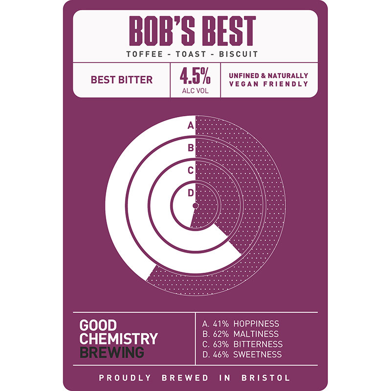 Good Chemistry Bob's Best Best Bitter Cask