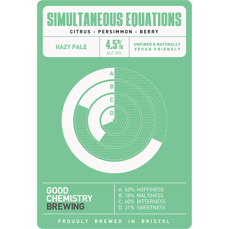 Good Chemistry Simultaneous Equations Pale Ale Cask